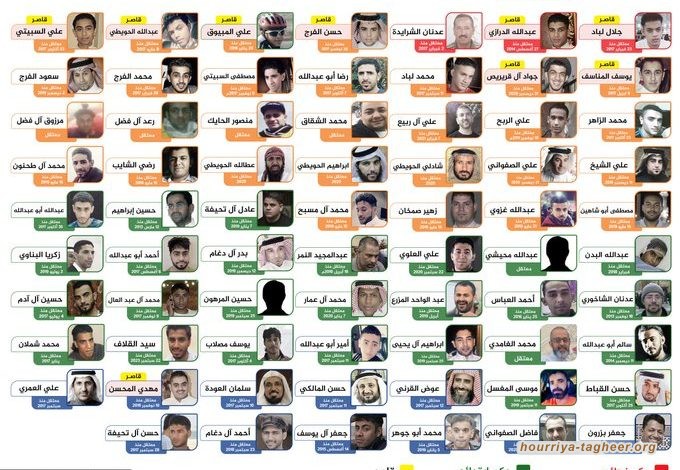 ارتفاع قياسي لأعداد نشطاء الرأي المهددين بالإعدام في السعودية