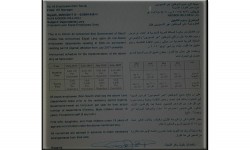 100 ريال شهريًا.. رسوم جديدة تهدد 3 ملايين عامل مصري بالسعودية
