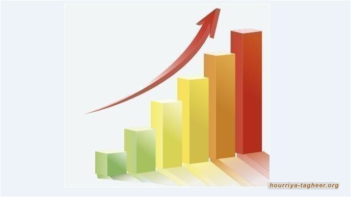 ارتفاع التضخم بأسعار الجملة في السعودية