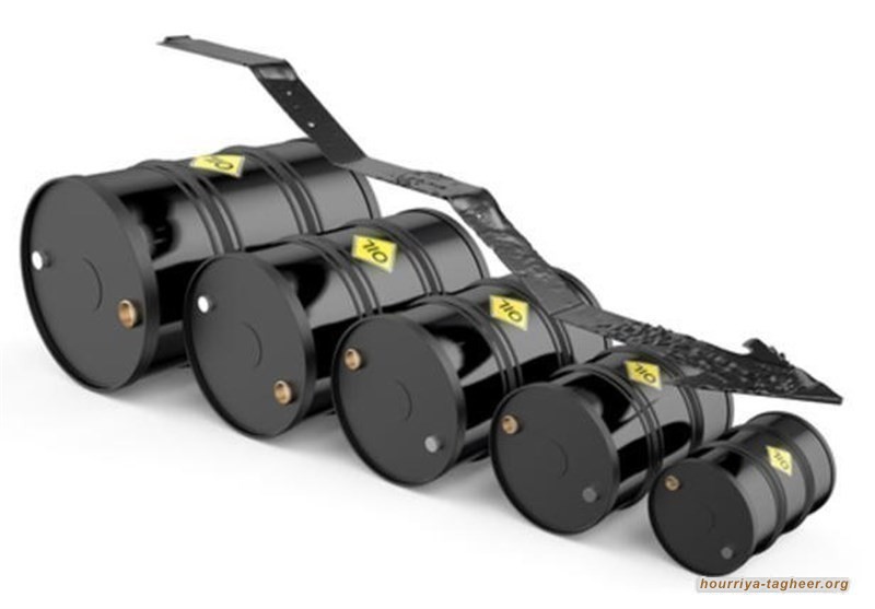 حرب النفط الوهمية بين أمريكا والسعودية