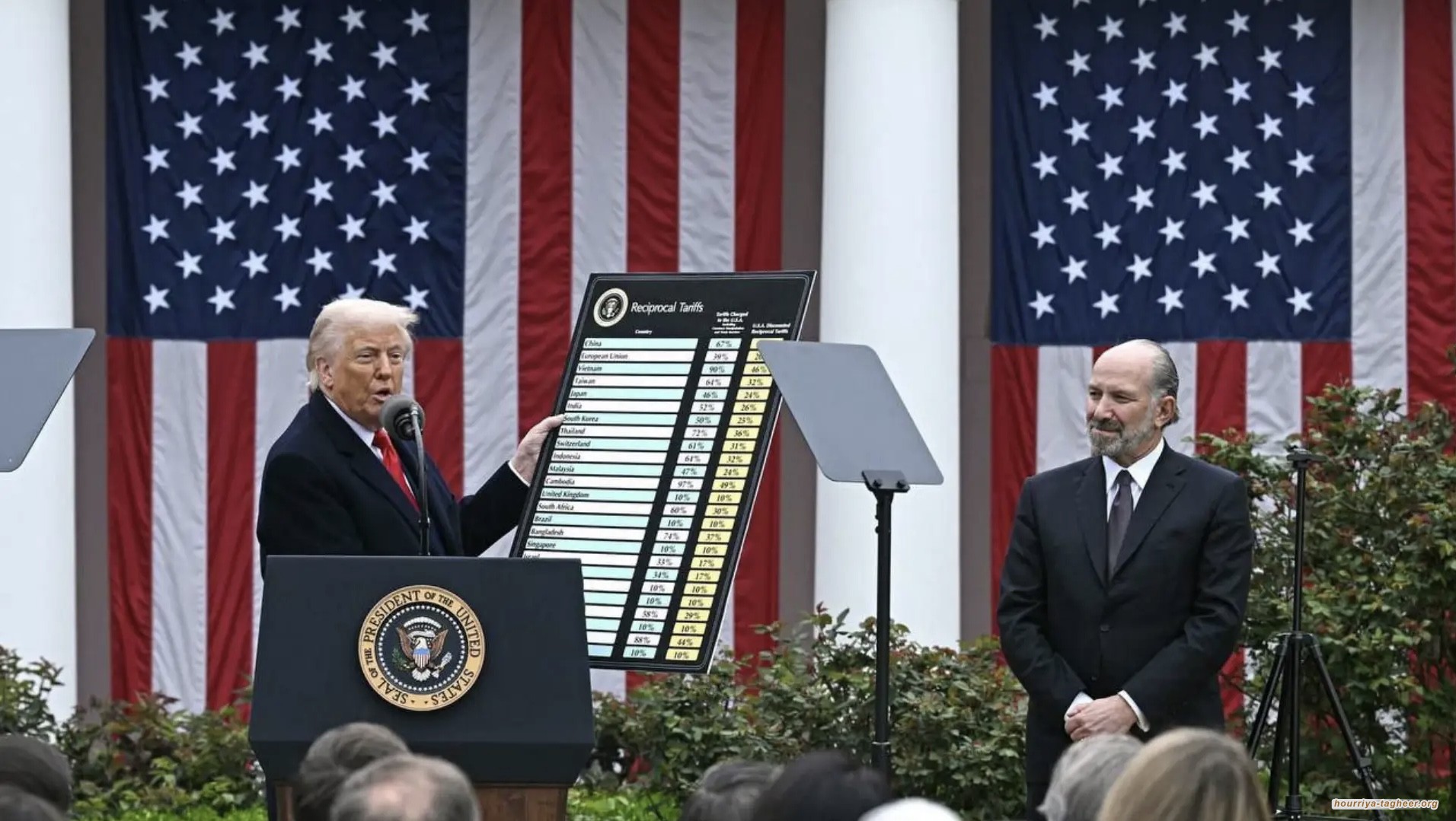 السلطات السعودية تتصدر المتأثرين عربيا بحرب ترامب التجارية