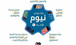 16 مليار دولار لإنهاء عقود مشروع نيوم