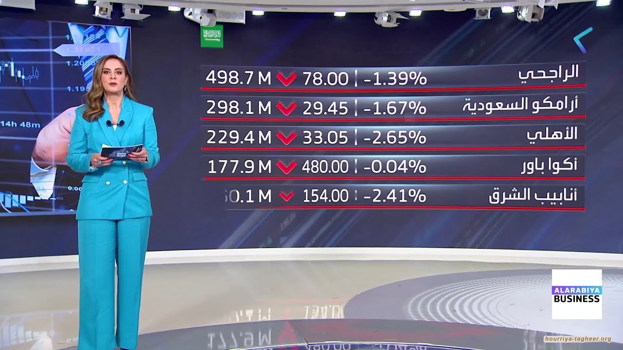 مؤشر تاسي ينهي الأسبوع على خسارة