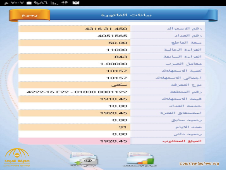 فوبيا الفواتير وأثرها السلبي على الحالة النفسية للاسر